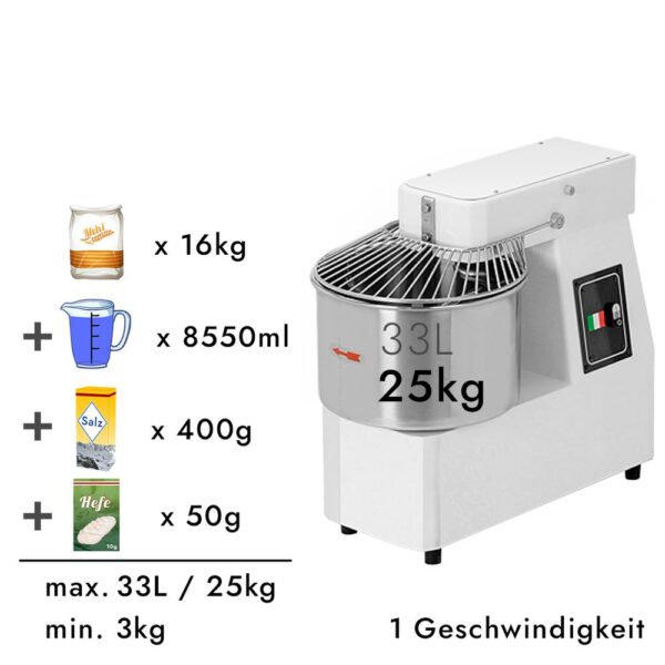 Miesič na cesto – 33 l – 400 V /stroj na miesenie cesta - Image 7