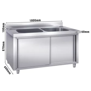 Skrinka na umývanie hrncov - 1600x600mm - s 2 umývadlami