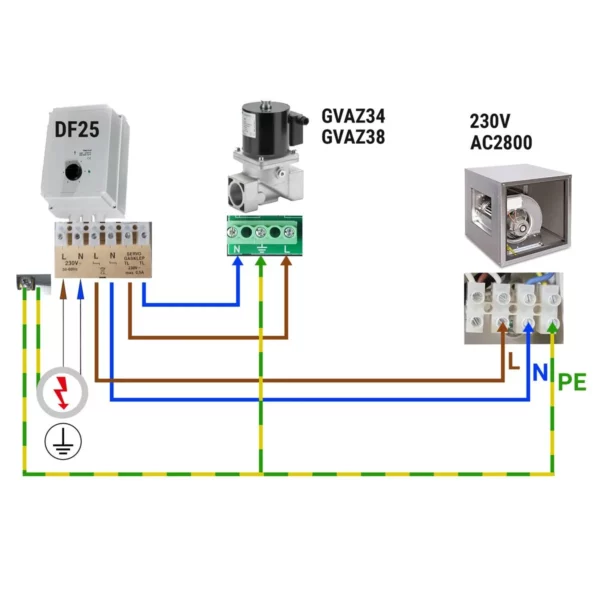 Elektromagnetický plynový ventil - GM 3/8 (VML) - Image 2
