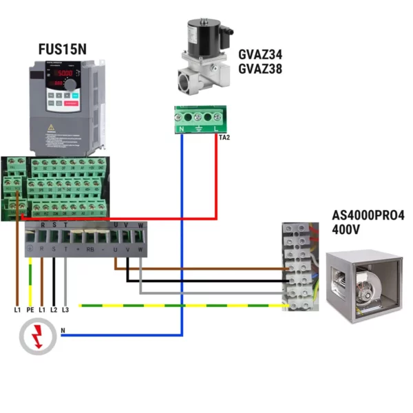 Airbox Pro - 6000 m3 za hodinu - Image 7
