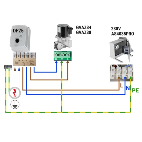 Elektromagnetický plynový ventil - GM 3/8 (VML) - Image 6