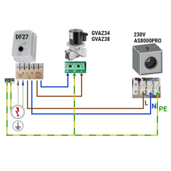 Airbox Pro - 8000 m3 za hodinu - Image 3