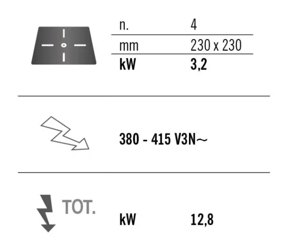 Infračervený sporák - 12,8 kW - 4 platne - Image 5