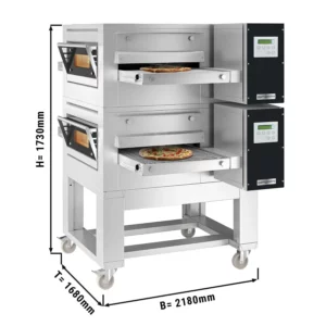 (2 kusy) plynová priebežná rúra - 1680x2180mm - digitálna - šírka pásma: 800mm - vrátane základného rámu