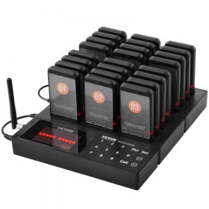 Pager systém 24 ks