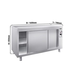 Vykurovacia skriňa PREMIUM - 1600x700mm