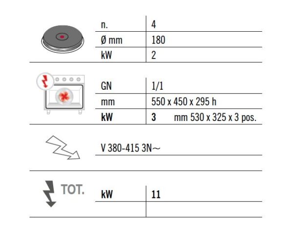 Elektrický sporák - 8 kW - 4 platne okrúhle - vrátane elektrickej rúry - 3 kW - Image 6