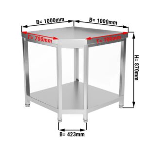 Nerezový rohový pracovný stôl PREMIUM - 1000x700mm - s podnožou bez podstavca