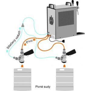 Spojovací set 2xnápoj