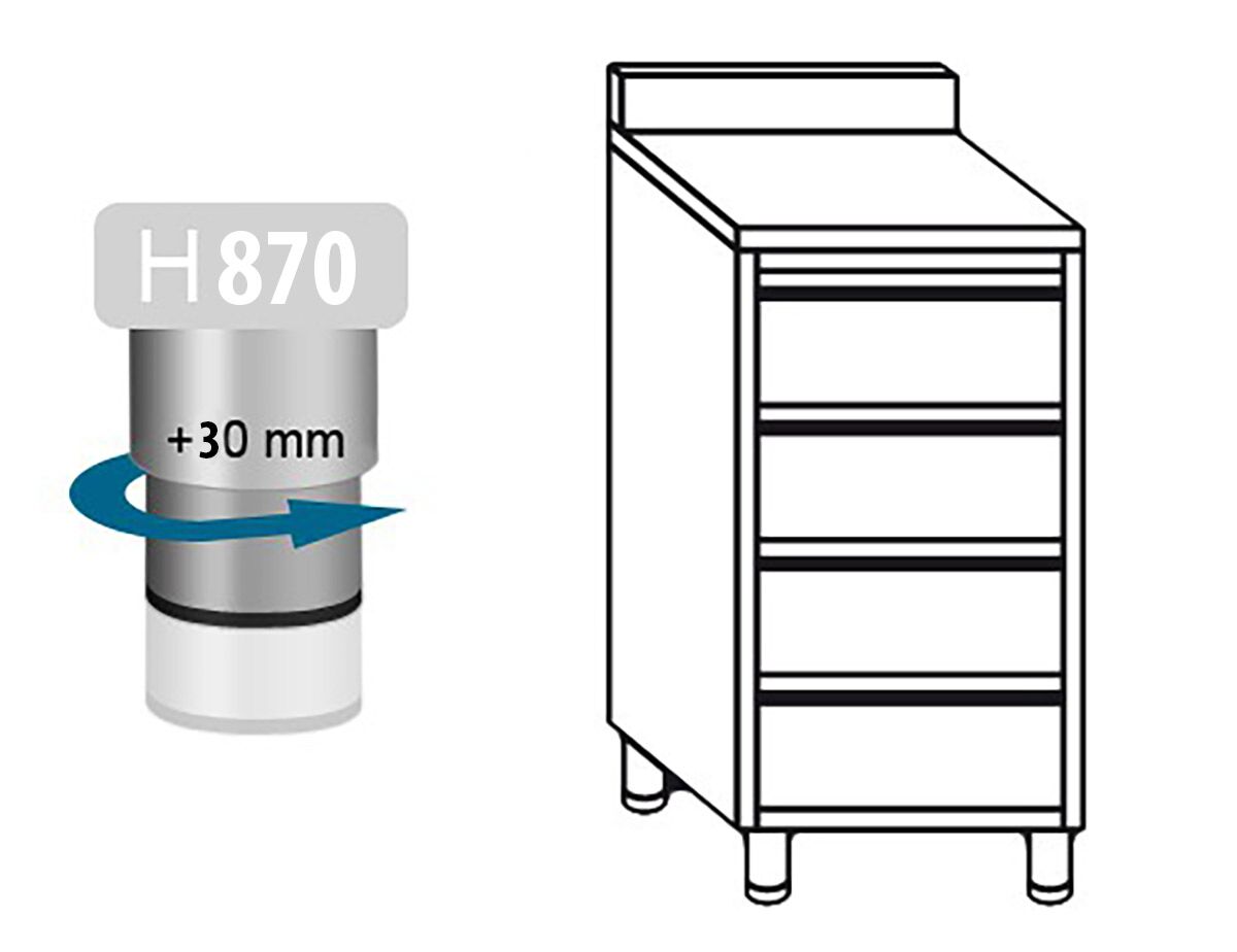 PRÉMIOVÁ zásuvková skrinka so 4 zásuvkami a zvýšeným okrajom - 500x600 mm – Obrázok 2