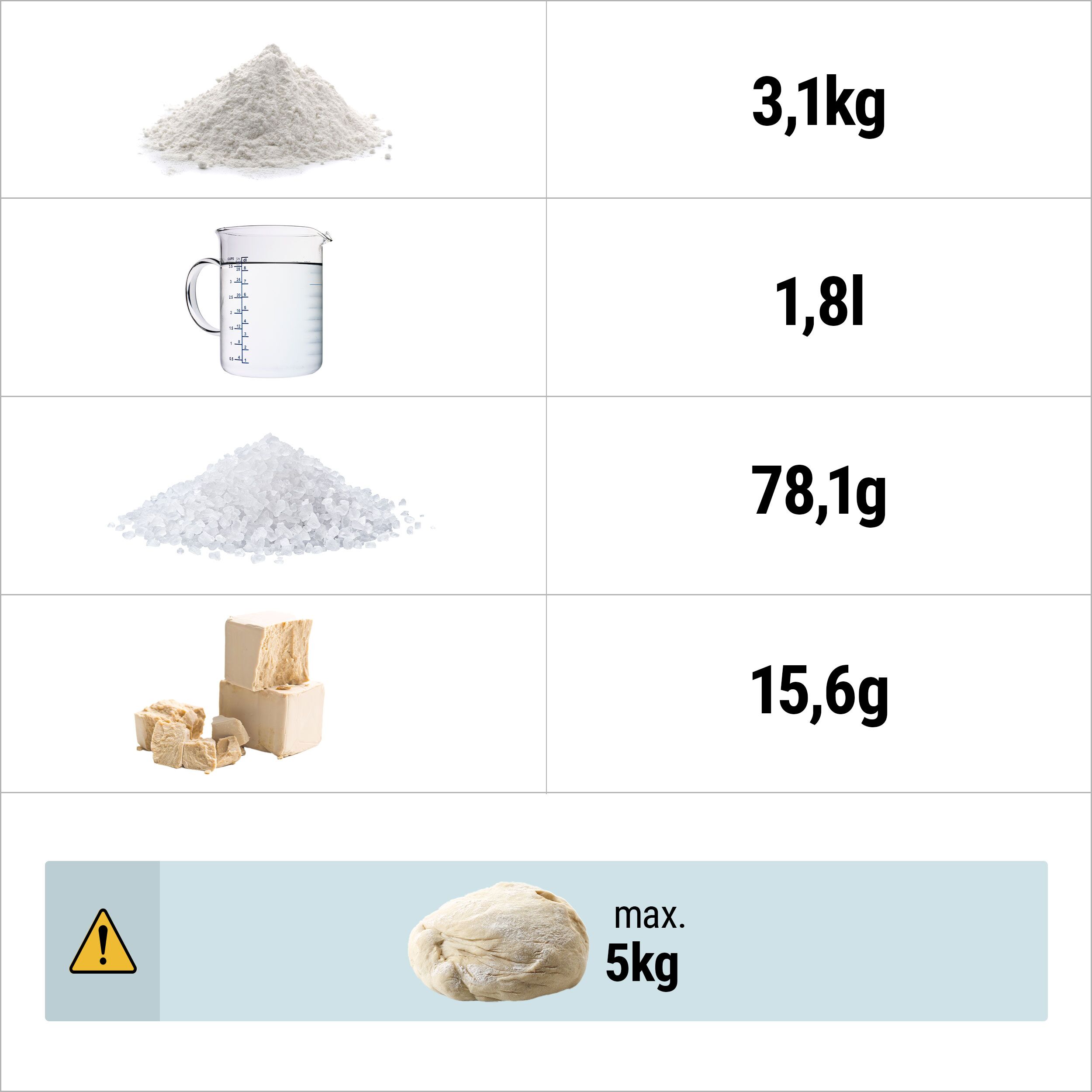 Miešačka cesta - 16 litrov / 5 kg - s pevnou misou - 230 V – Obrázok 4