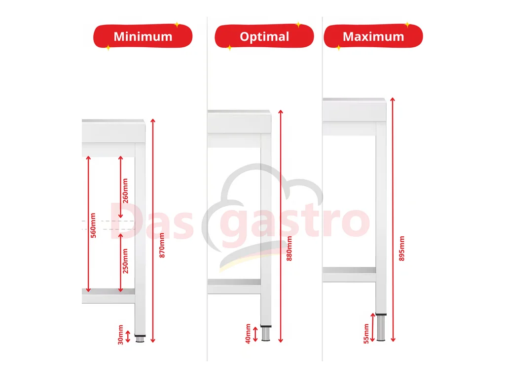 Nerezový pracovný stôl so spodnou policou a trnožou bez zadného lemu - 1800 x 600 x 870 mm – Obrázok 4